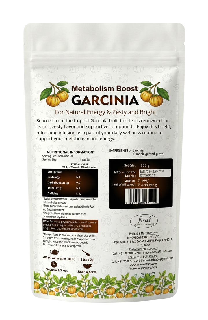 Garcinia Cambogia-Tee für die Keto-Diät