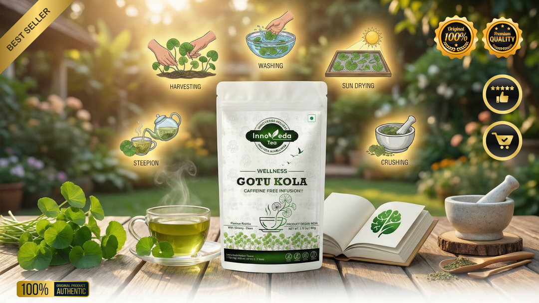 Thé pour la peau Gotu Kola 