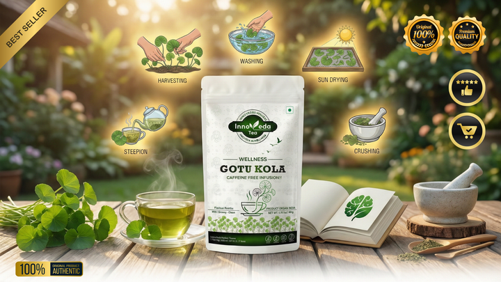 Thé pour la peau Gotu Kola 
