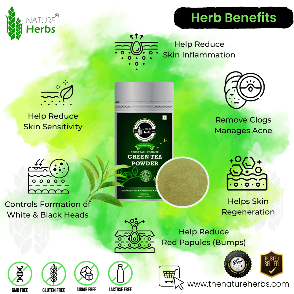 Green Tea Powder For Skin Health - INNOVEDA
