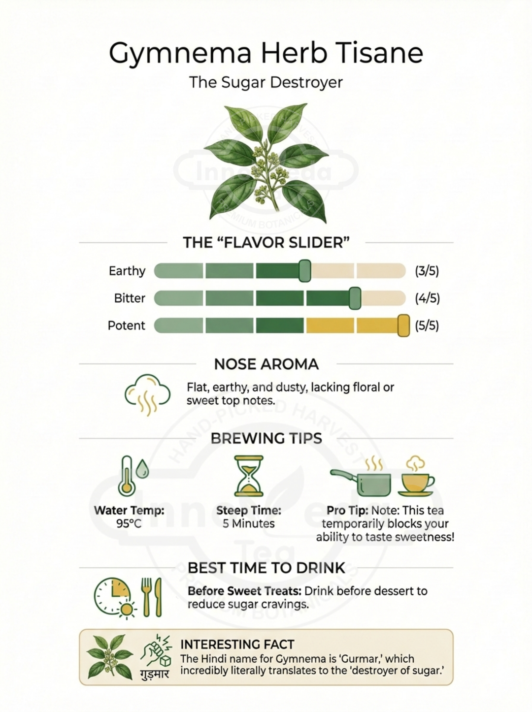 Gymnema Gurmar Tisane 50 Grams
