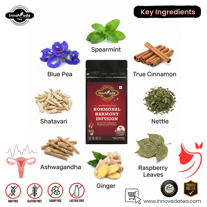 Hormonal Harmony Tea (30 Tea Cups) 60 Grams
