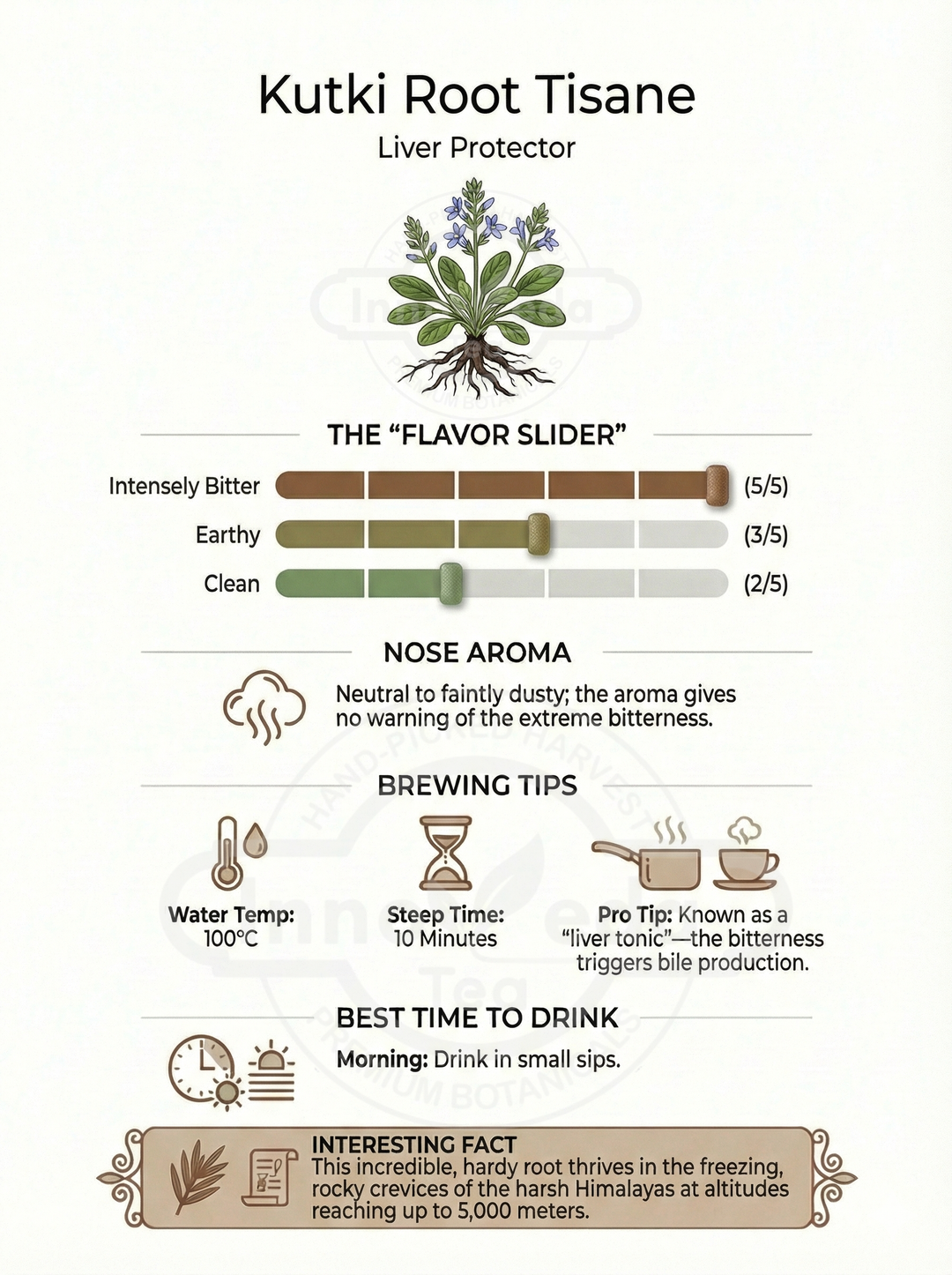 Kutki Root Infusion 100 Grams