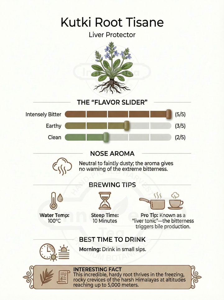Kutki Root Infusion 100 Grams
