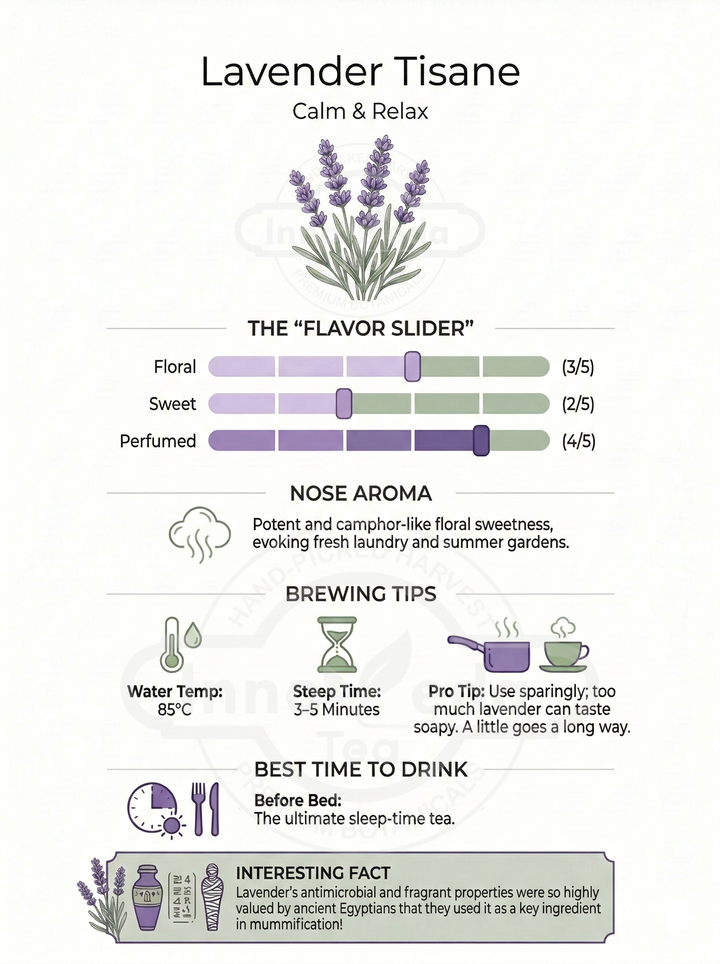 Reiner Lavendelknospen-Tee