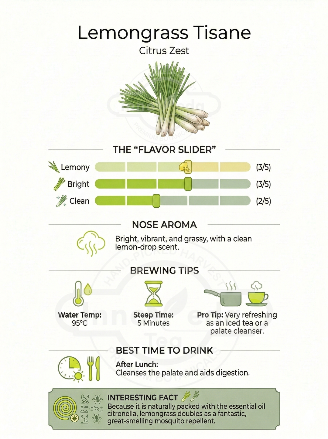 Zitronengrasblatt-Tee