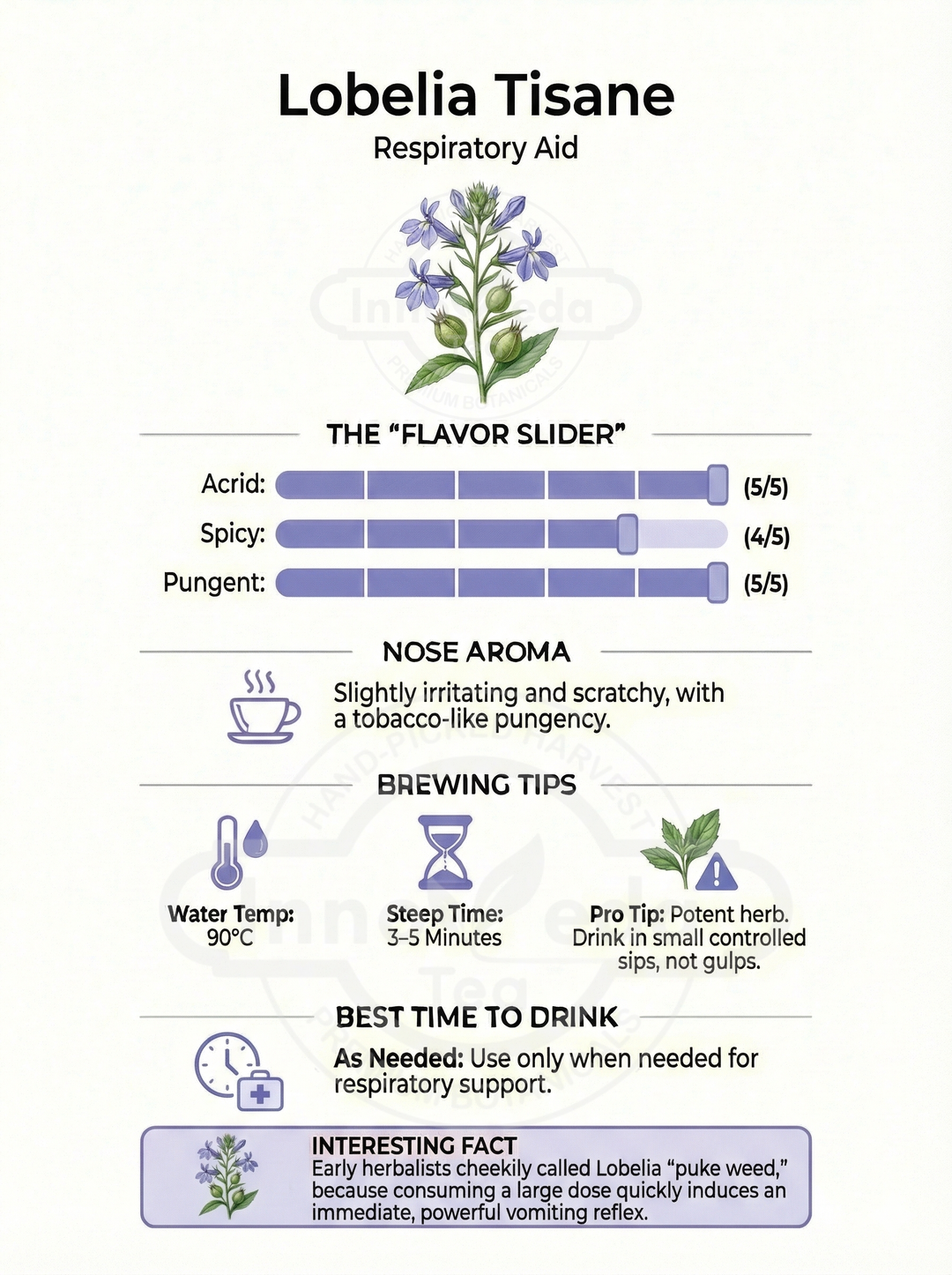 Lobelia Leaf Tisane 50 Grams