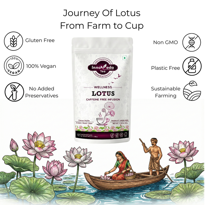 Lotus Flower Tisane 50 Grams