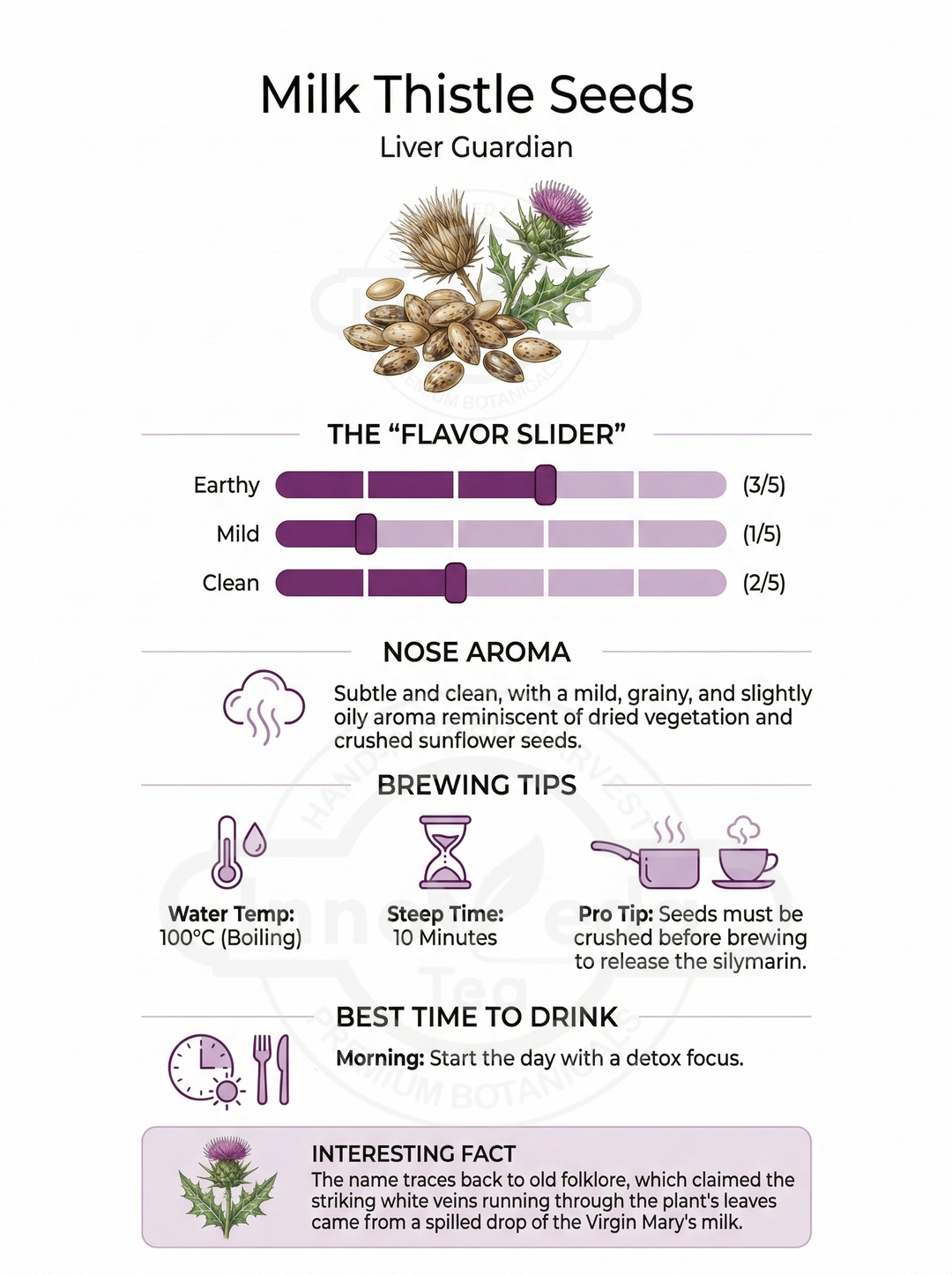 Milk Thistle Seeds Tisane 200 Grams