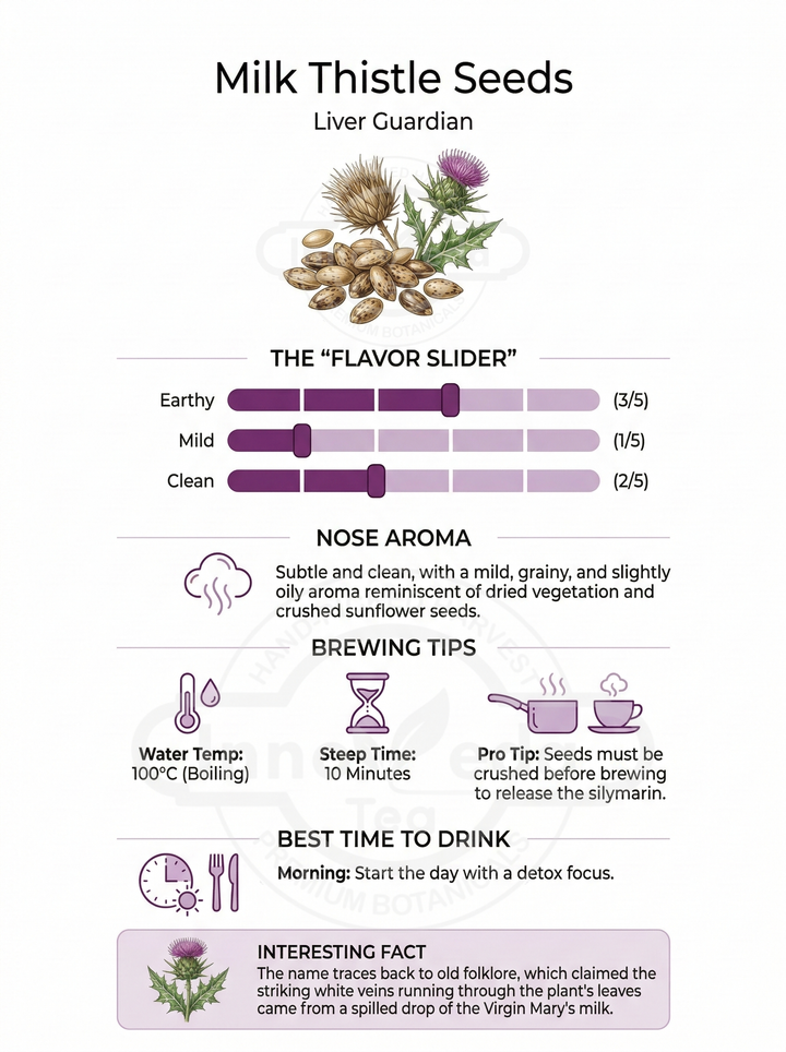 Milk Thistle Seeds Tisane 200 Grams