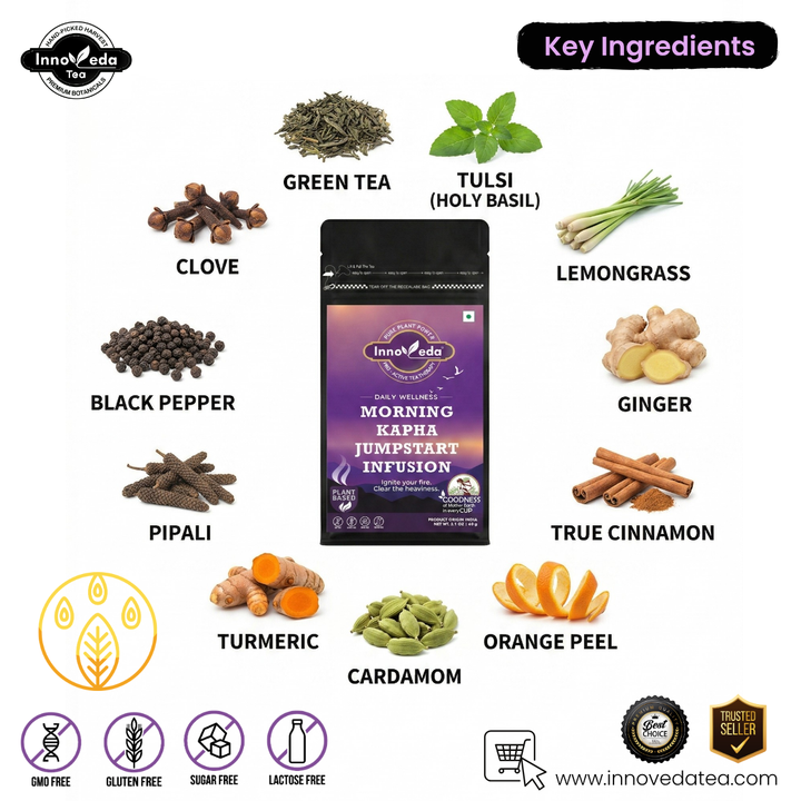 Morning Kapha Jumpstart Tea (30 Tea Cups) 60 Grams