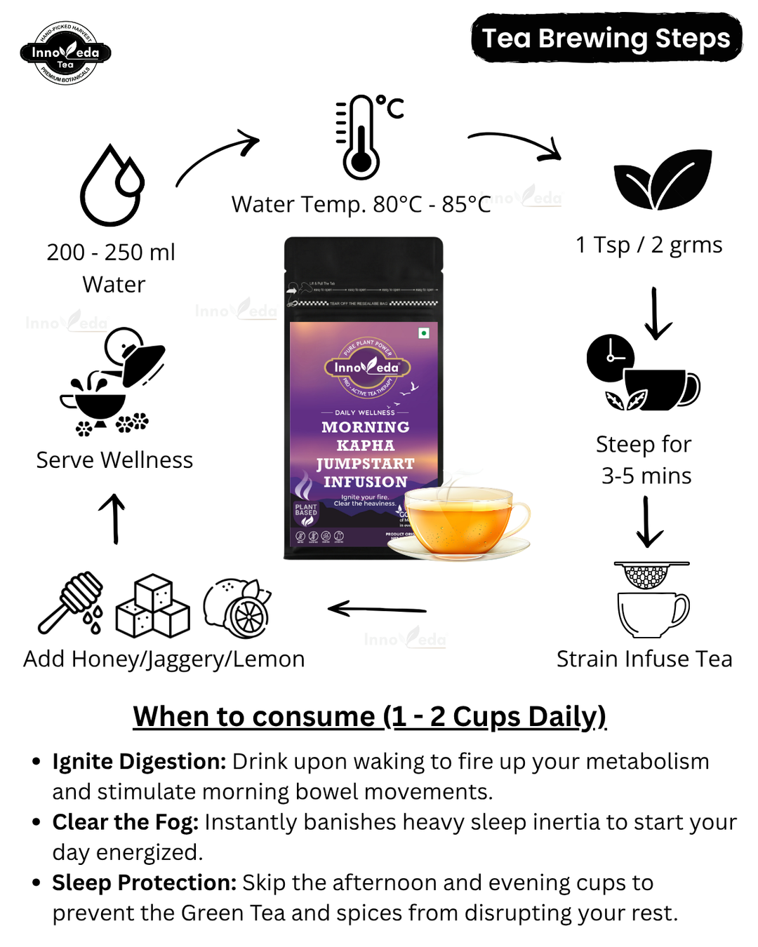 Morning Kapha Jumpstart Tea (30 Tea Cups) 60 Grams