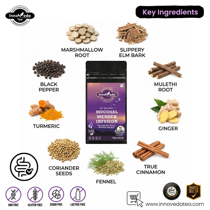 Mucosal Mender Tea