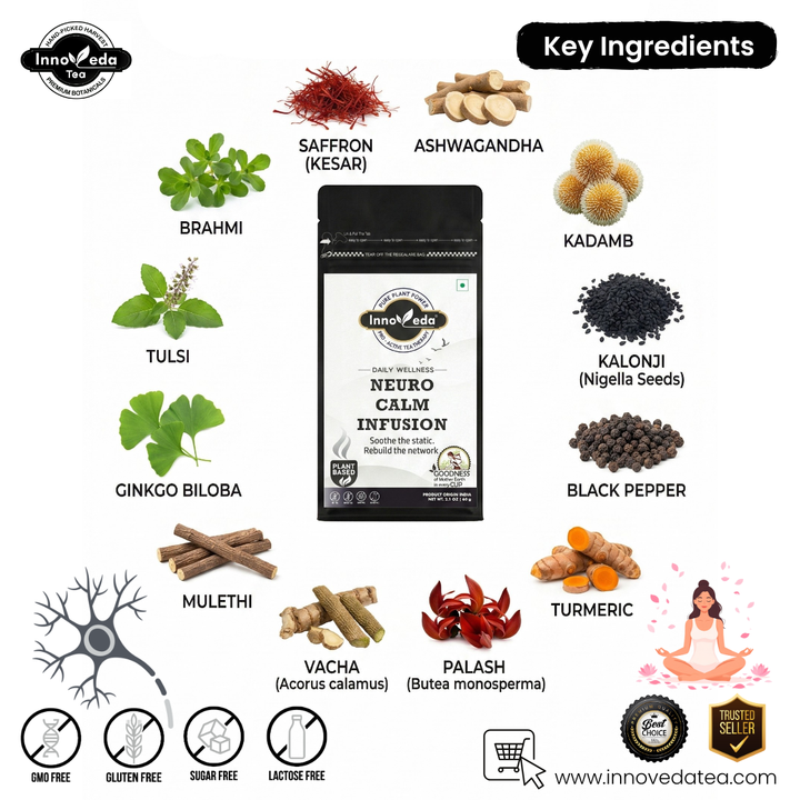 Neuro Calm Tea