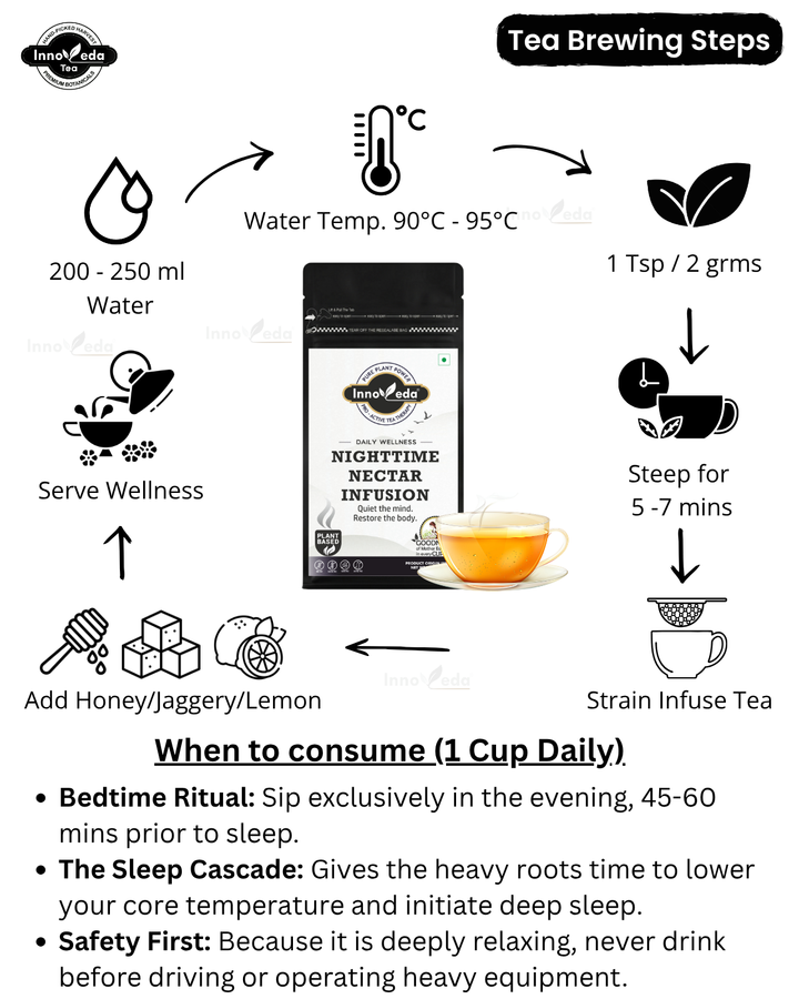 Nighttime Nectar Tea (30 Tea Cups) 60 Grams