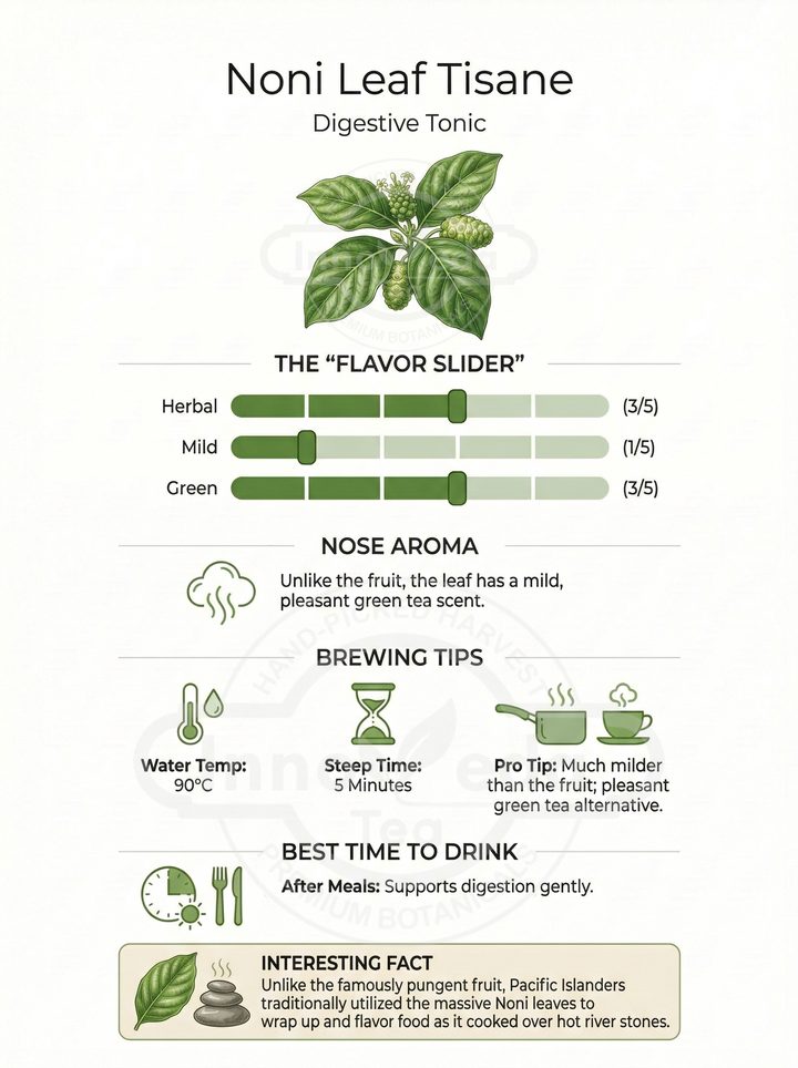 Noni Leaf Tisane 50 Grams