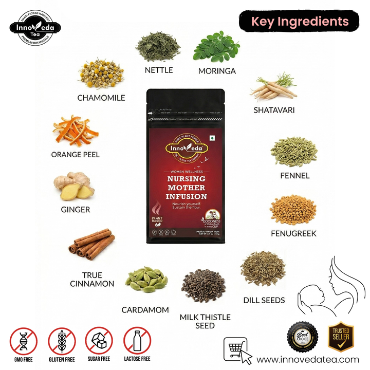 Nursing Mother Tea (30 Tea Cups) 60 Grams