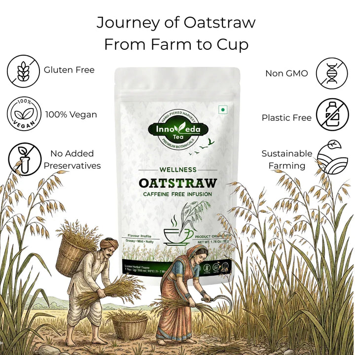 Oatstraw 50 Grams - INNOVEDA