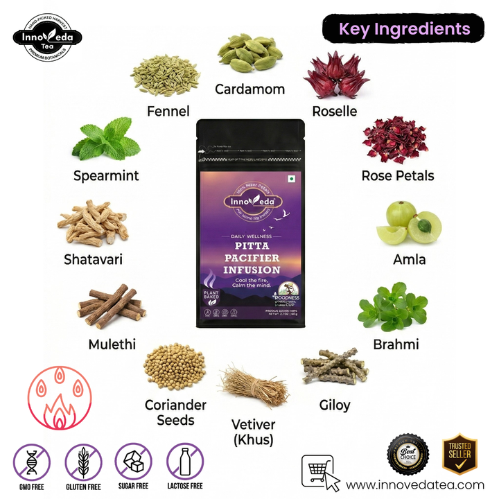 Pitta-Dosha-Tee