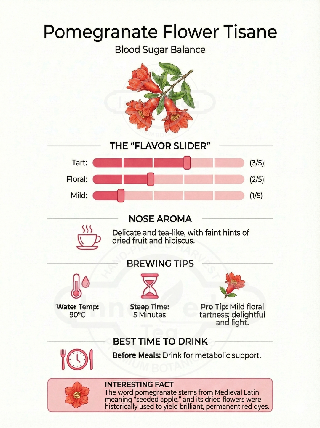 Granatapfelblütentee