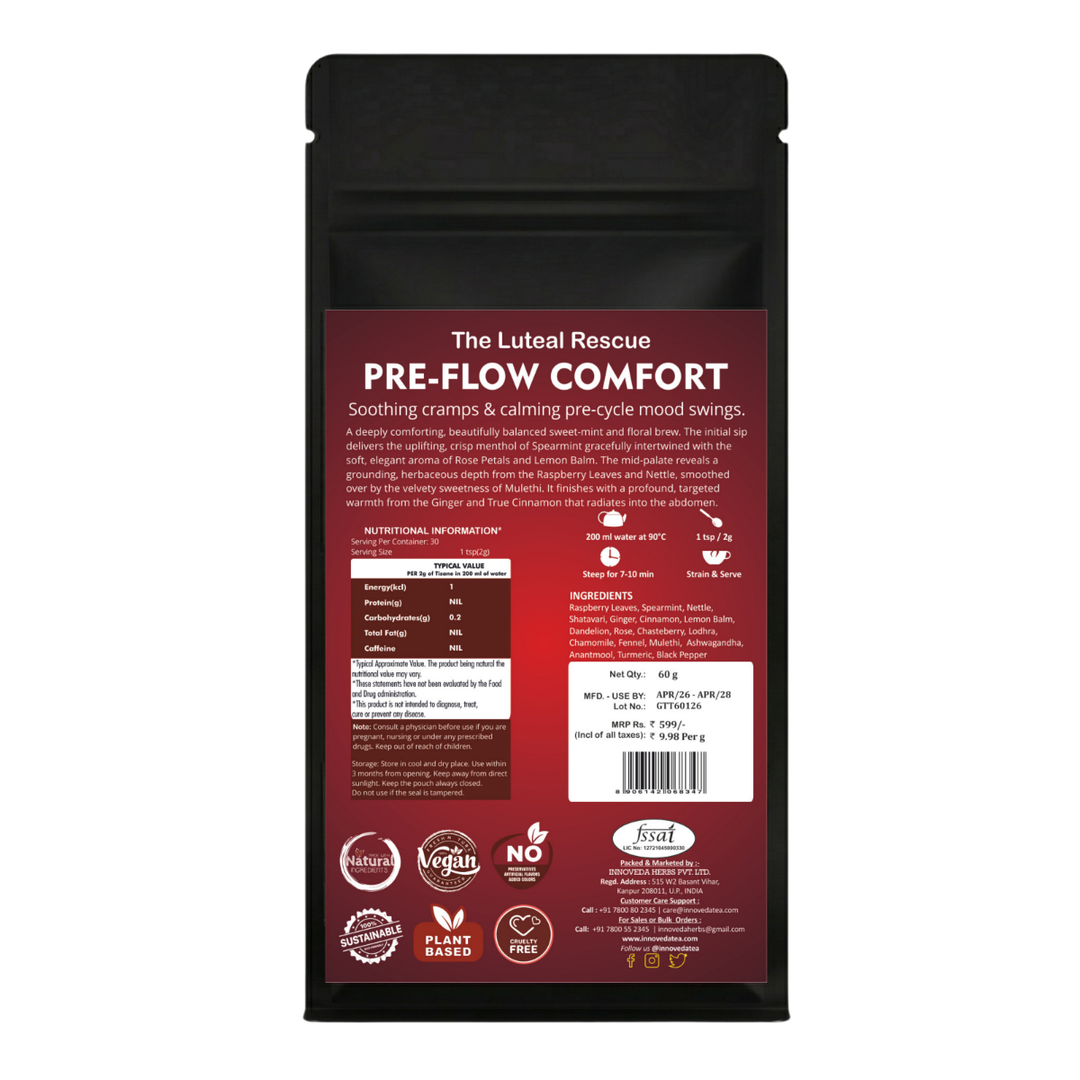 Thé de soulagement du syndrome prémenstruel 