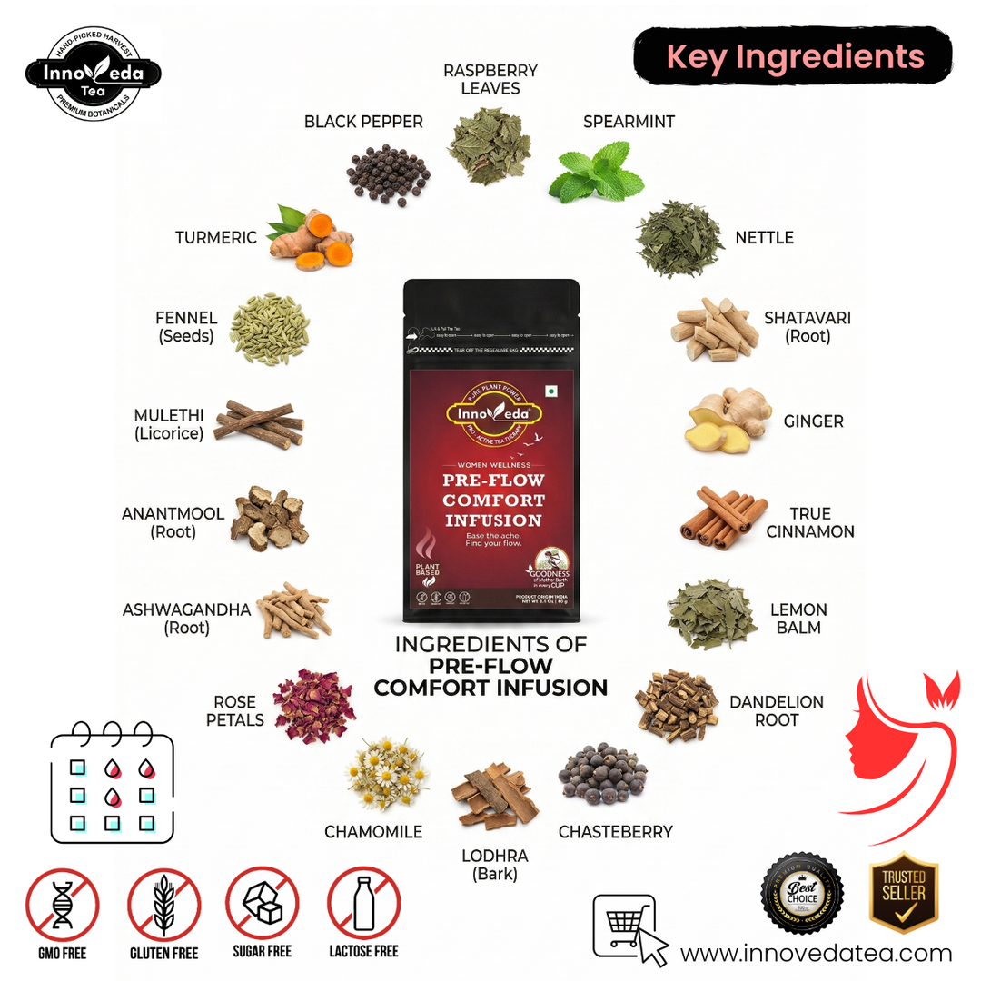 Thé de soulagement du syndrome prémenstruel 