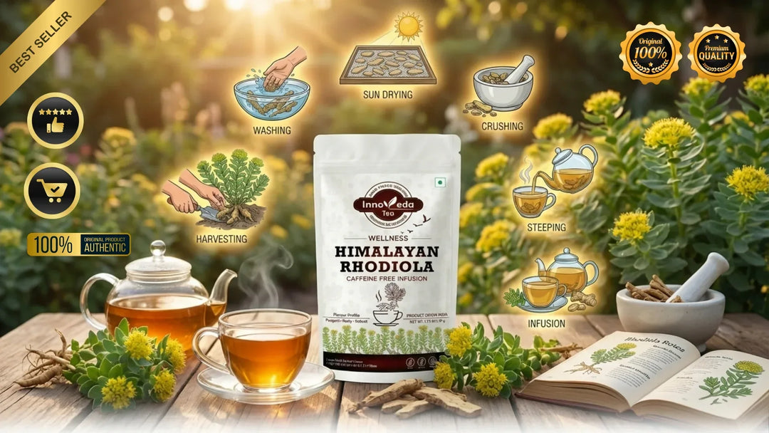 Rhodiola Root Tea Rhodiola Tisane - Mental Stamina | Innoveda Tea
