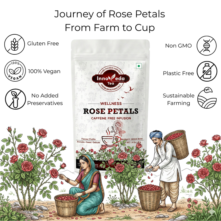 Rose Tisane 40 Grams