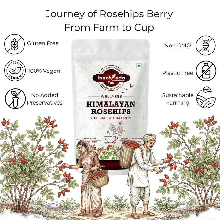 Thé à la rose musquée pour la santé des cheveux et des ongles