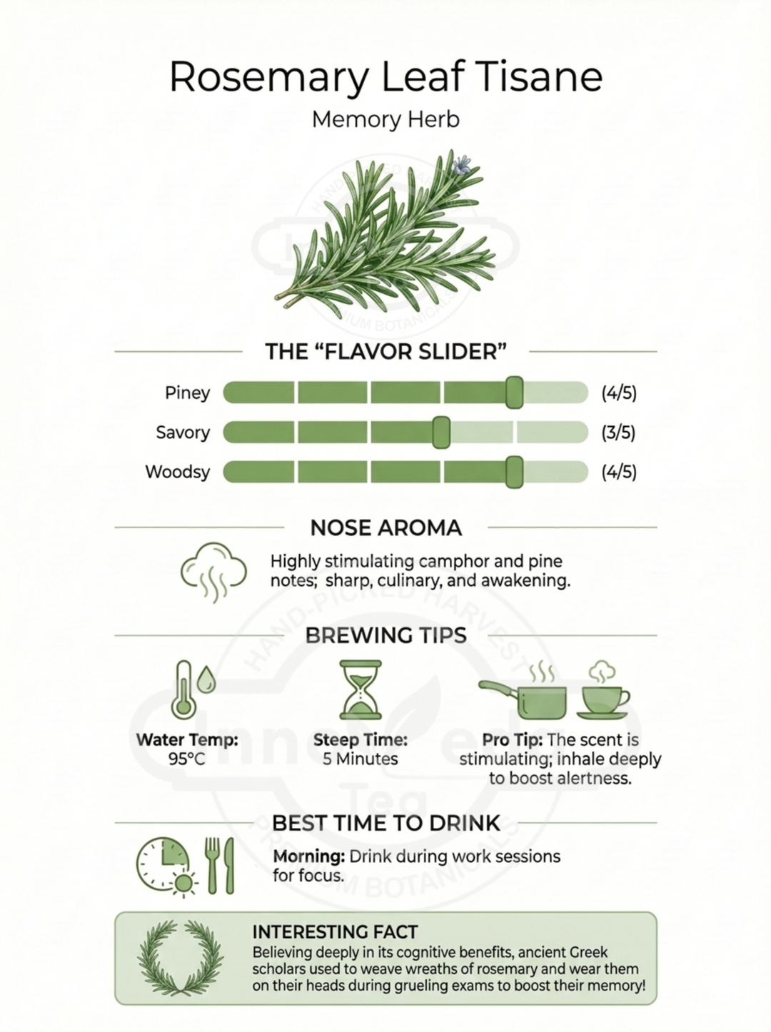 Rosemary Tisane 50 Grams