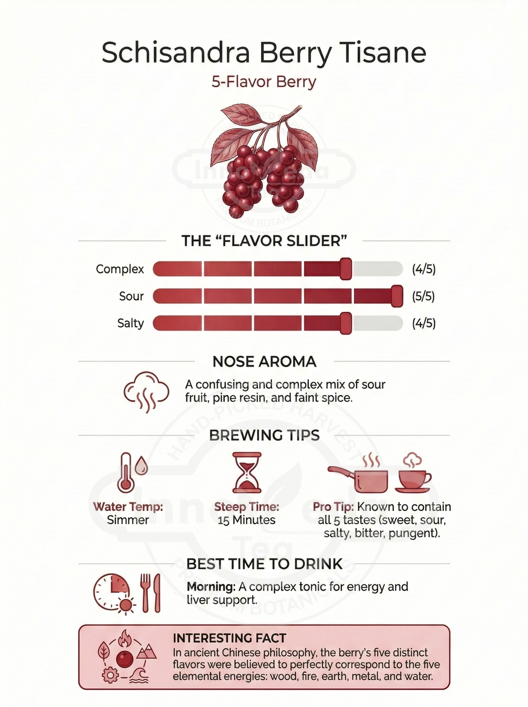 Schisandra Berry Tisane 100 Grams