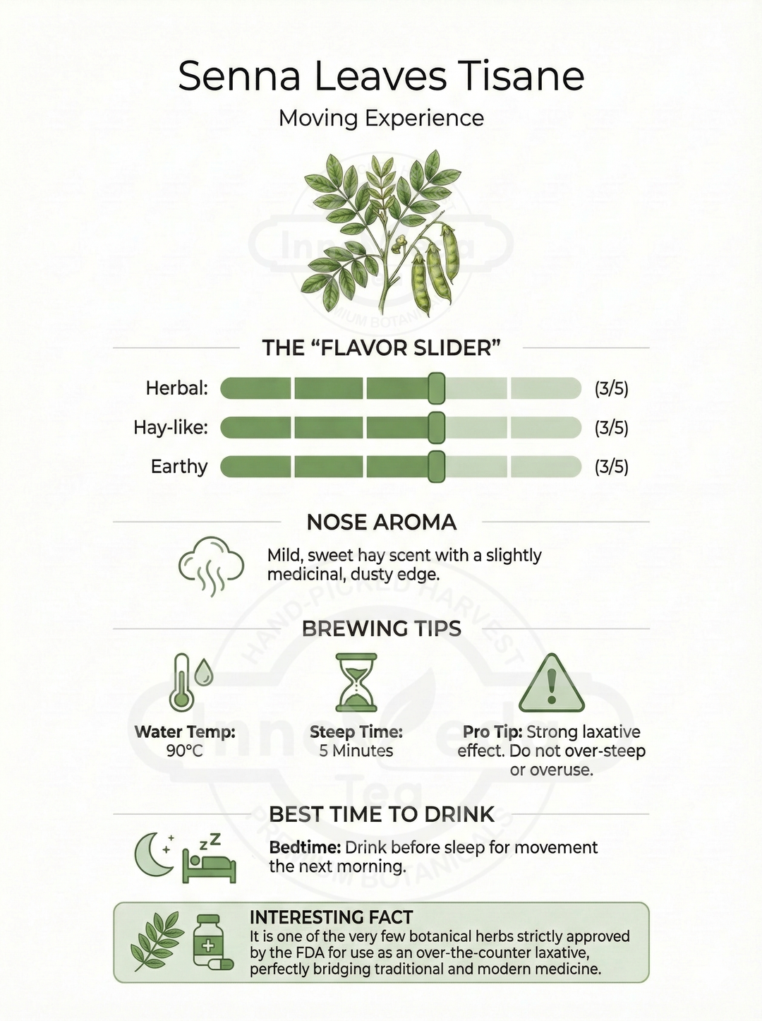 Reine Senna-Blätter zur Unterstützung der Verdauung 