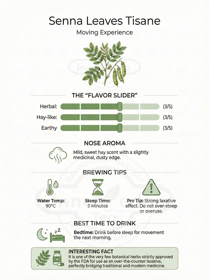 Reine Senna-Blätter zur Unterstützung der Verdauung 