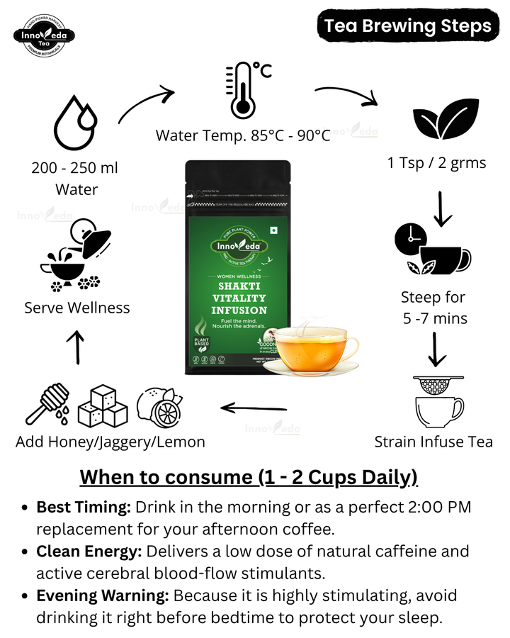 Shakti Vitality Tea (30 Tea Cups) 60 Grams