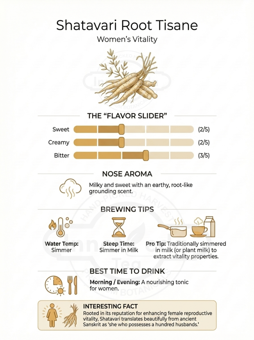 Shatavari Root Tisane 100 Grams