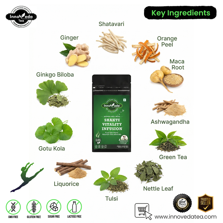 Shakti Vitality Tea (30 Tea Cups) 60 Grams