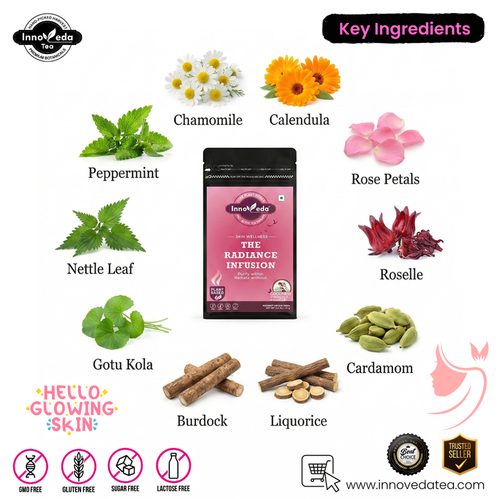 Skin Glow Tea – Hilft bei der Hautentgiftung, nährt die Haut und öffnet die Poren