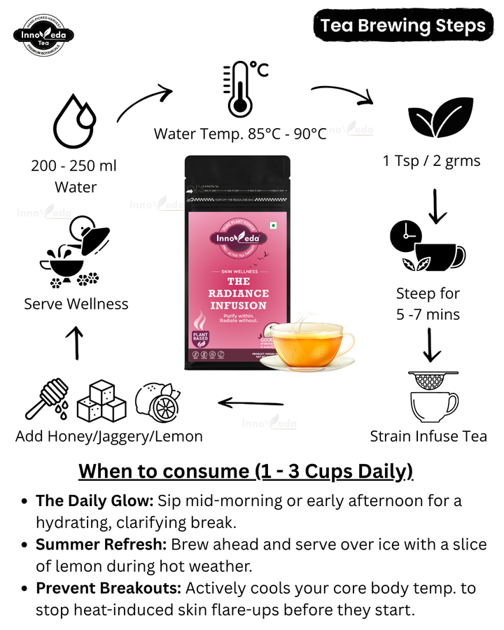Skin Glow Tea – Hilft bei der Hautentgiftung, nährt die Haut und öffnet die Poren
