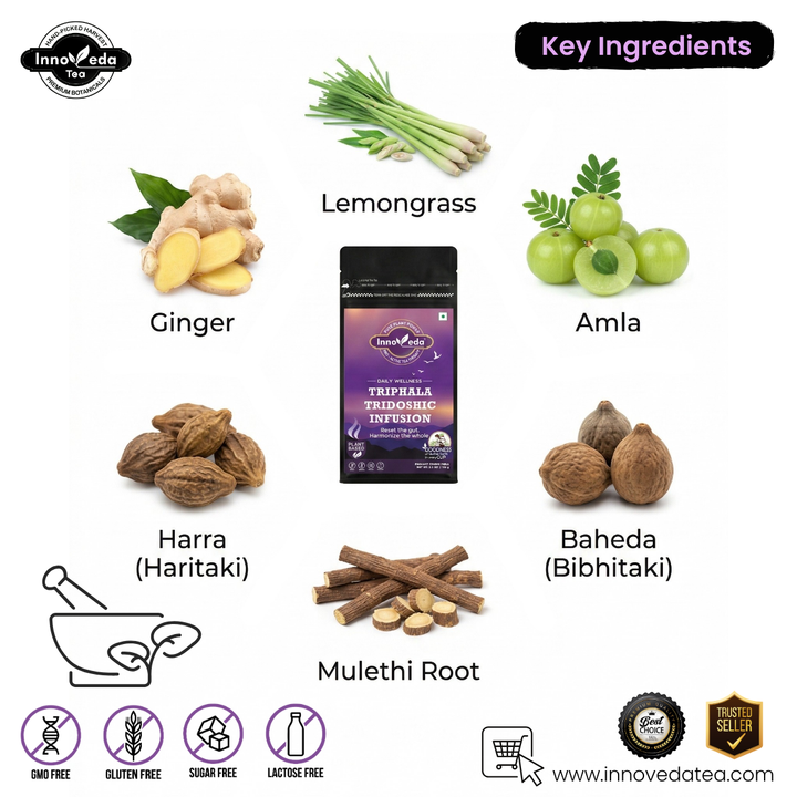 Thé Triphala
