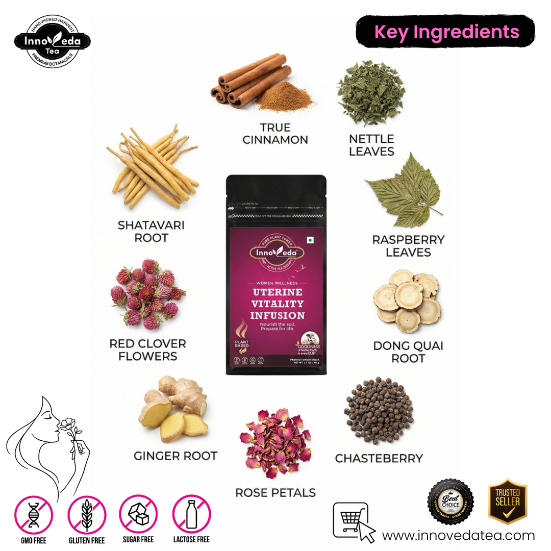 Uterine Vitality Tea