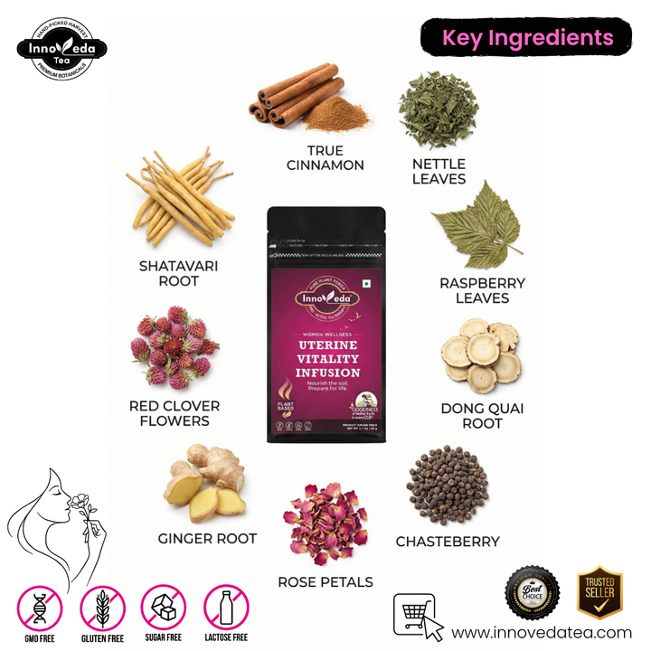 Uterine Vitality Tea