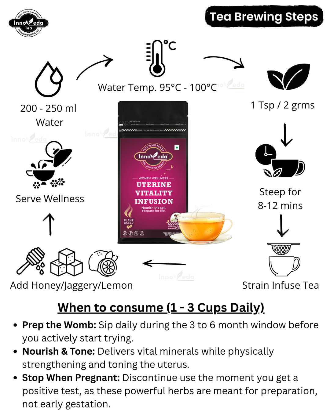 Uterine Vitality Tea
