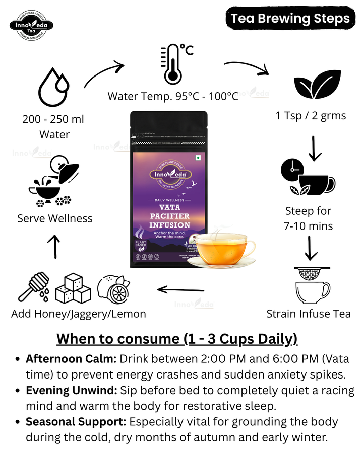 Vata Pacifier Tea (30 Tea Cups) 60 Grams