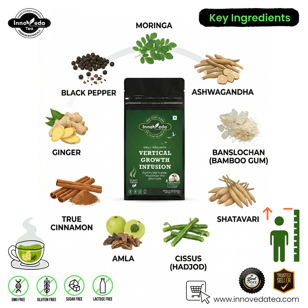Vertical Growth Tea