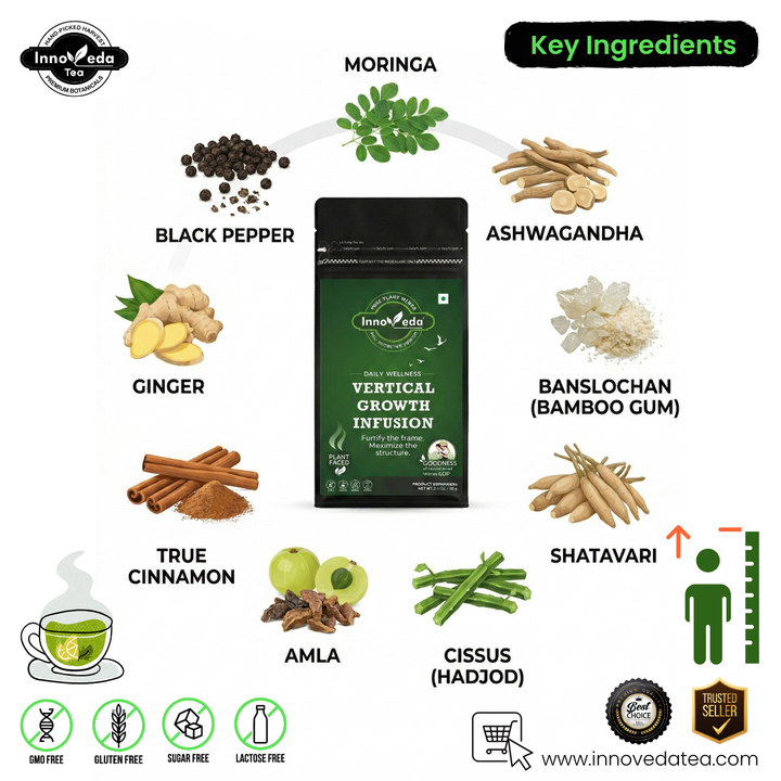 Vertical Growth Tea