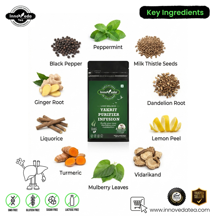 Yakrit Purifier Tea (30 Tea Cups) 60 Grams