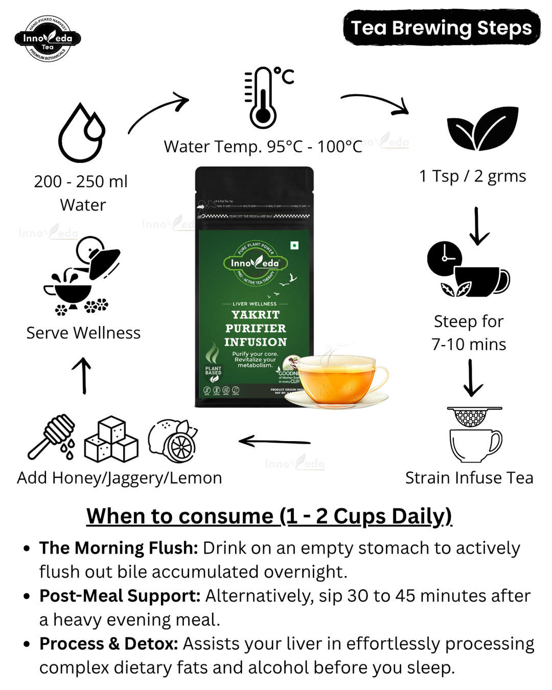Yakrit Purifier Tea (30 Tea Cups) 60 Grams