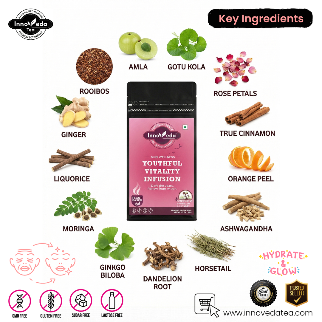 Feel Young Tea – Hilft bei strahlender Haut, Haarpflege und vorzeitiger Hautalterung
