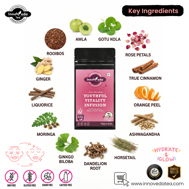 Feel Young Tea – Hilft bei strahlender Haut, Haarpflege und vorzeitiger Hautalterung