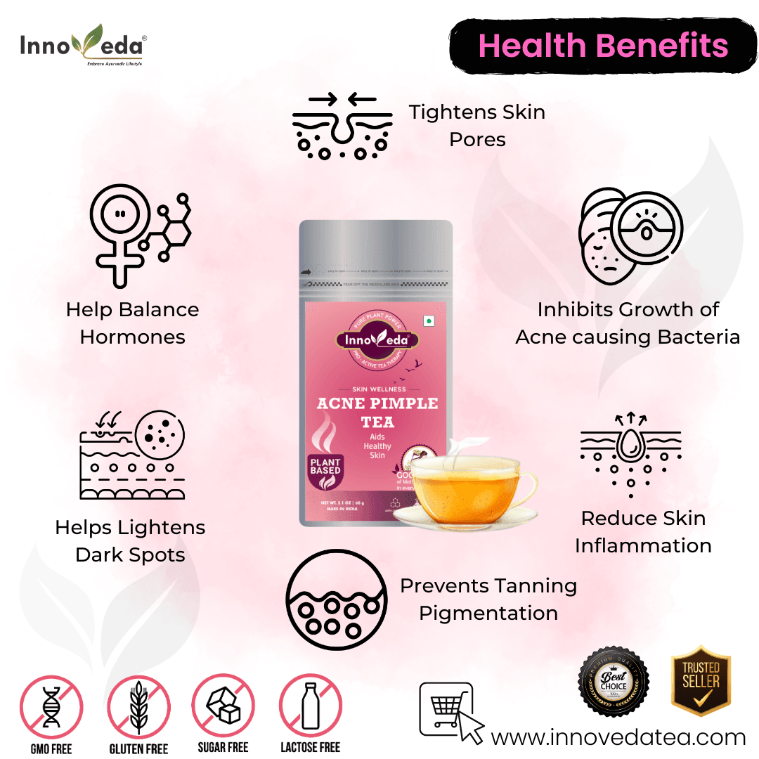 Acne Pimple Tea - INNOVEDA